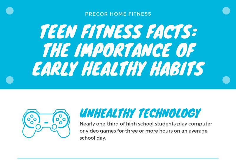 Teen Fitness Facts: The Importance of Early Healthy Habits - Top Fitness Store